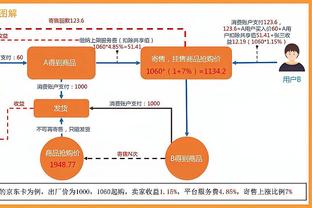 你怎么看？镜报列曼联众将去留：安东尼、胖虎离开，芒特留下